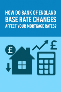How Bank of England Base Rate Changes Impact Your Mortgage Rates